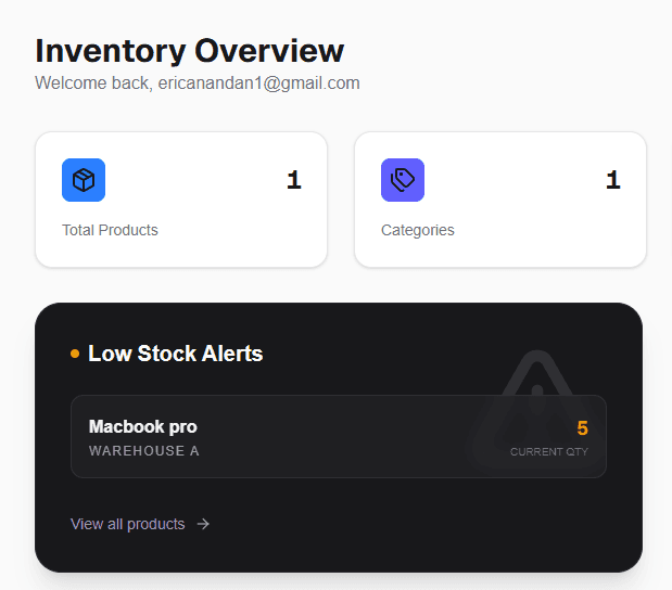 Inventory Management System